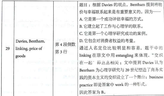 åæ¡¥éæ13Test4éæéè¯»passage 3çé¢+è§£æ