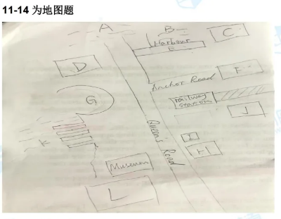 2021年4月24日雅思考试机经真题答案回忆(1) 