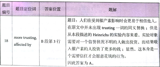 åæ¡¥éæ13Test2éæéè¯»passage 2çé¢+è§£æ