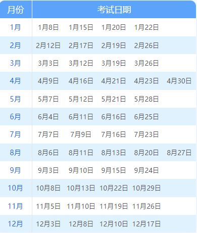 雅思考试的报名考试时间有变化吗？