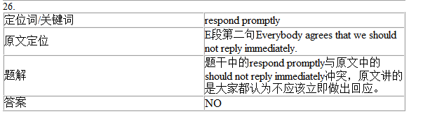 剑桥雅思9Test1阅读Passage2答案解析(3)