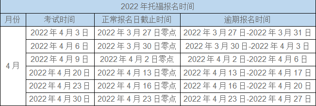 山西托福报考条件及时间 附2022年考试地点