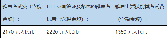 雅思考试怎么报名 报名费多少钱