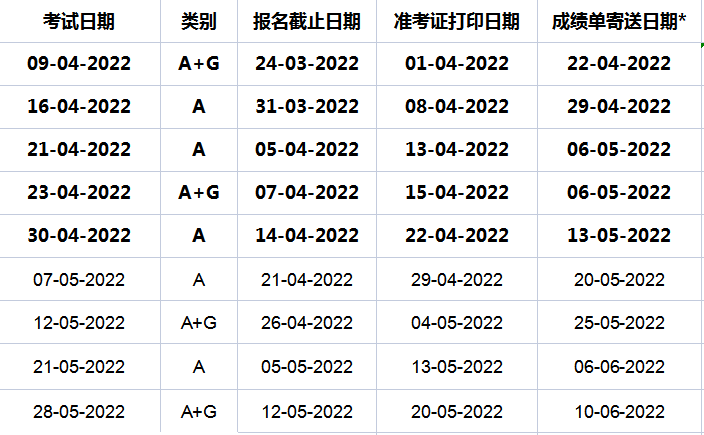 甘肃雅思考试时间报名时间，雅思报名条件有什么