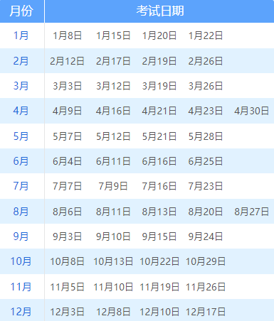 2022年5月呼和浩特雅思考试时间 报名截止时间