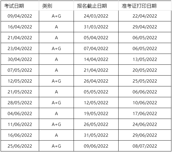 2022雅思报名时间和考试时间