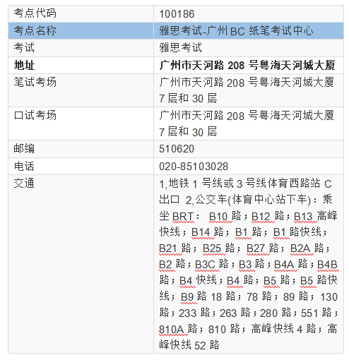 2022年​雅思考试-广州BC纸笔考试中心雅思考试时间以及防疫通知