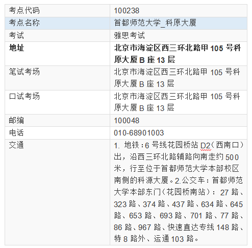 2022年首都师范大学_科原大厦雅思考试时间地点及防疫要求