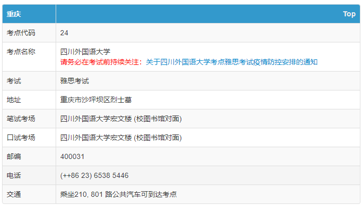重庆有哪些雅思考点 考试时间是什么时候