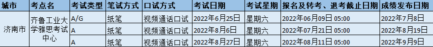 2022年下半年齐鲁工业大学雅思考试中心雅思考试时间地点及防疫要求