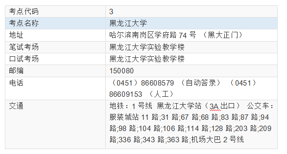 2022年黑龙江大学雅思考试时间、报名截止时间、地点及防疫要求