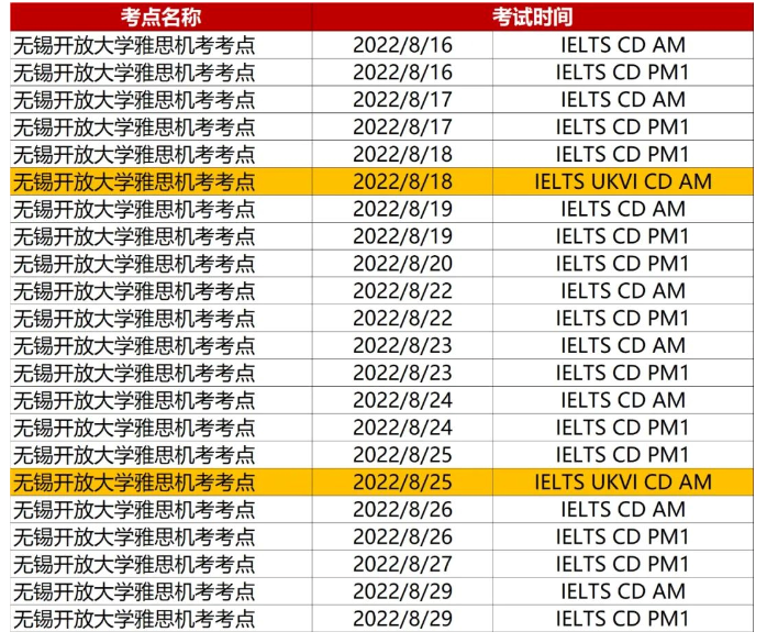 【重磅官宣】雅思又添两个新考点，皆可开始报名